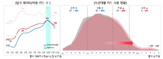 `  ȱ`  뷡 ã ܱ